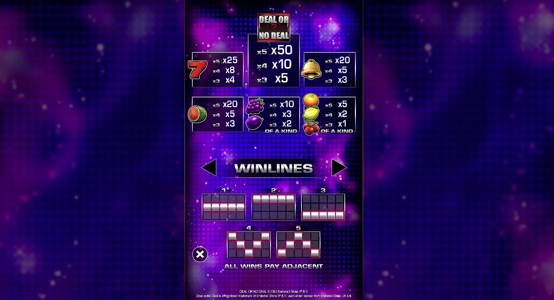 Deal or No Deal: The Perfect Play Slot Symbols