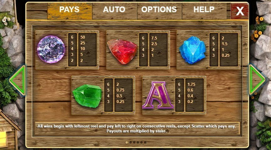 Bonanza Paytable