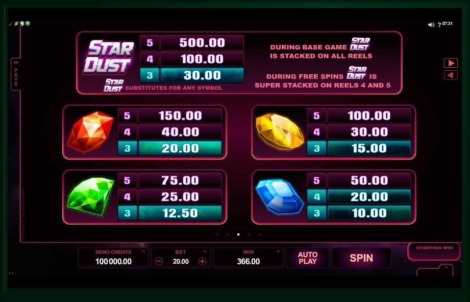 Stardust Slot Paytable